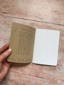 Yarn Crafters' Notebook by Katie Green